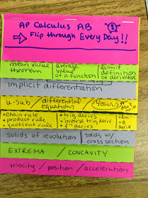 Flip Chart Review  the radical rational